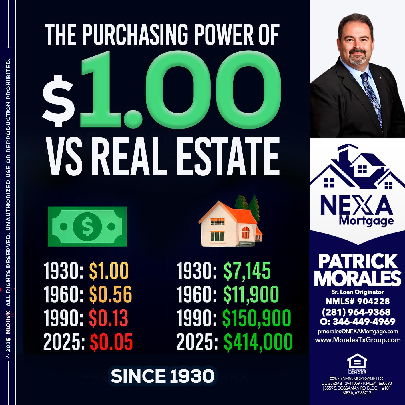 THE PURCHASING - Patrick Morales -Sr. Loan Originator & Reverse Mortgage Specialist
