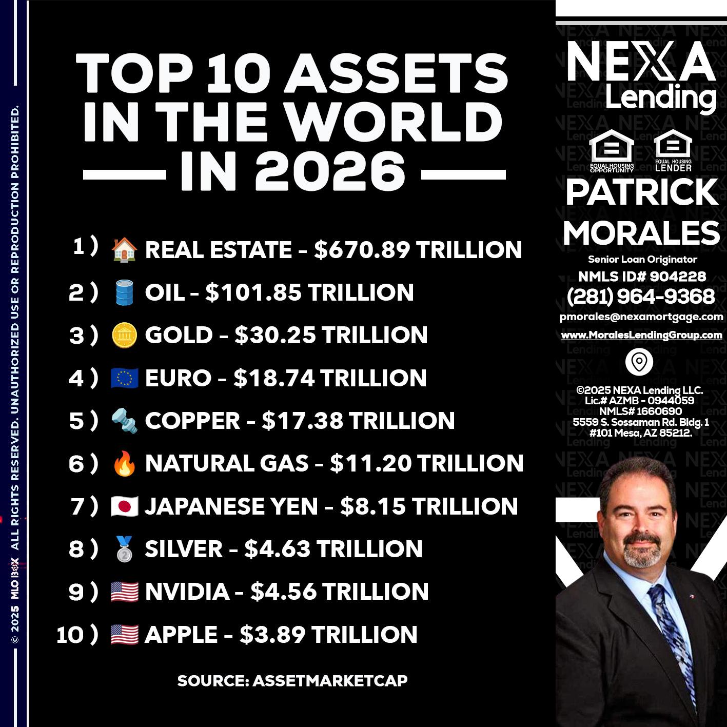 top 10 - Patrick Morales -Sr. Loan Originator & Reverse Mortgage Specialist